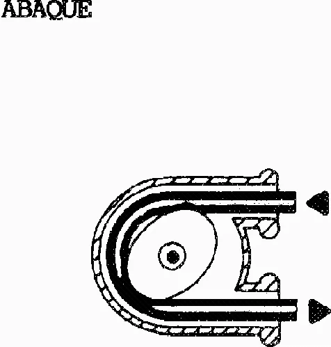 Abaque est une marque déposée par MOUVEX (PSG Dover)