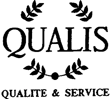 Qualis Qualite & Service est une marque déposée par IDEMAPS - QUALIS (QUALIS | Groupe iDemaps)
