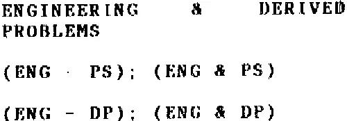 Engineering & Derived Problems Eng - Ps ; Eng & Ps Eng - Dp ; Eng & Dp est une marque déposée par ENGINEERING ET DERIVED PROBLEMS (ENG DP)
