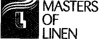 L Masters Of Linen est une marque déposée par CELC DEVELOPPEMENT (CELC)