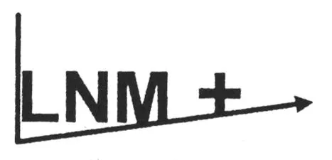 Lnm + est une marque déposée par O-I FRANCE SAS
