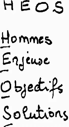 Heos Hommes Enjeux Objectifs Solutions est une marque déposée par R.N.A.