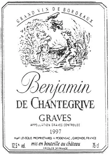 Benjamin De Chantegrive Grand Vin De Bordeaux est une marque déposée par VIGNOBLES LEVEQUE