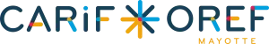 NASSIBOU FORMATION MAYOTTE logo