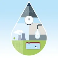 INNOVATIVE WATER CARE EUROPE SAS logo