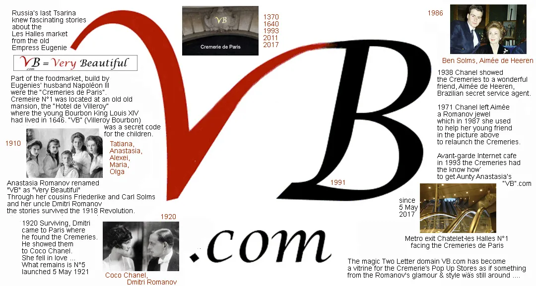 CREMERIE DE PARIS (ANGEL & ANGEL) logo