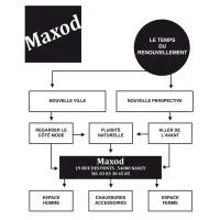 MAXOD (MAXOD) logo