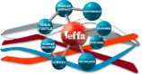 JEFFA LUBRIFIANTS (FIDECI) logo