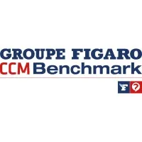 GROUPE FIGARO logo