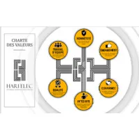 HARI ELEC logo