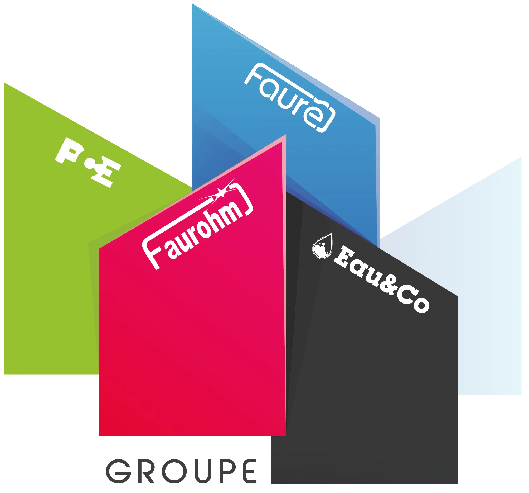 SOCIETE FAURE logo