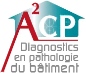 A2CP (EXABAT) logo
