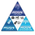 ADGV TOLERIE logo