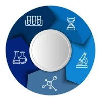AGILAB logo