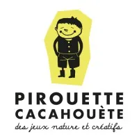 SOCIETE 2R logo