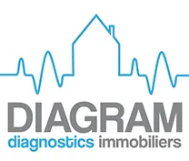 DIAGRAM logo