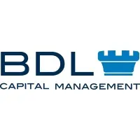 PLUS MANAGEMENT logo