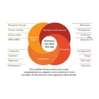 HR-ITCONSULTING logo