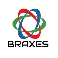 BRAXES logo