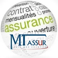 MT ASSUR logo