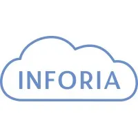 INFORIA logo