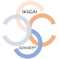 IKIGAI CONCEPT logo