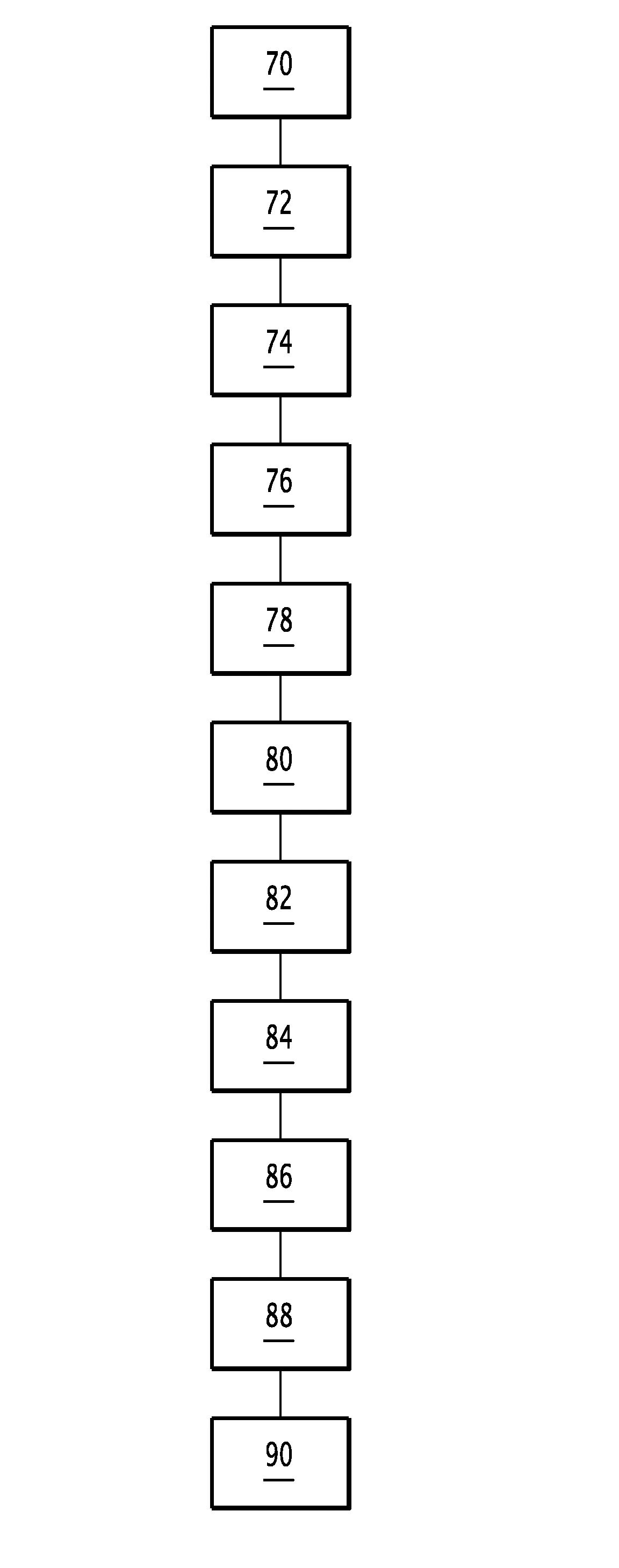 Procede d'usinage d'une ebauche de verre ophtalmique, systeme et adaptateur d'usinage correspondants.