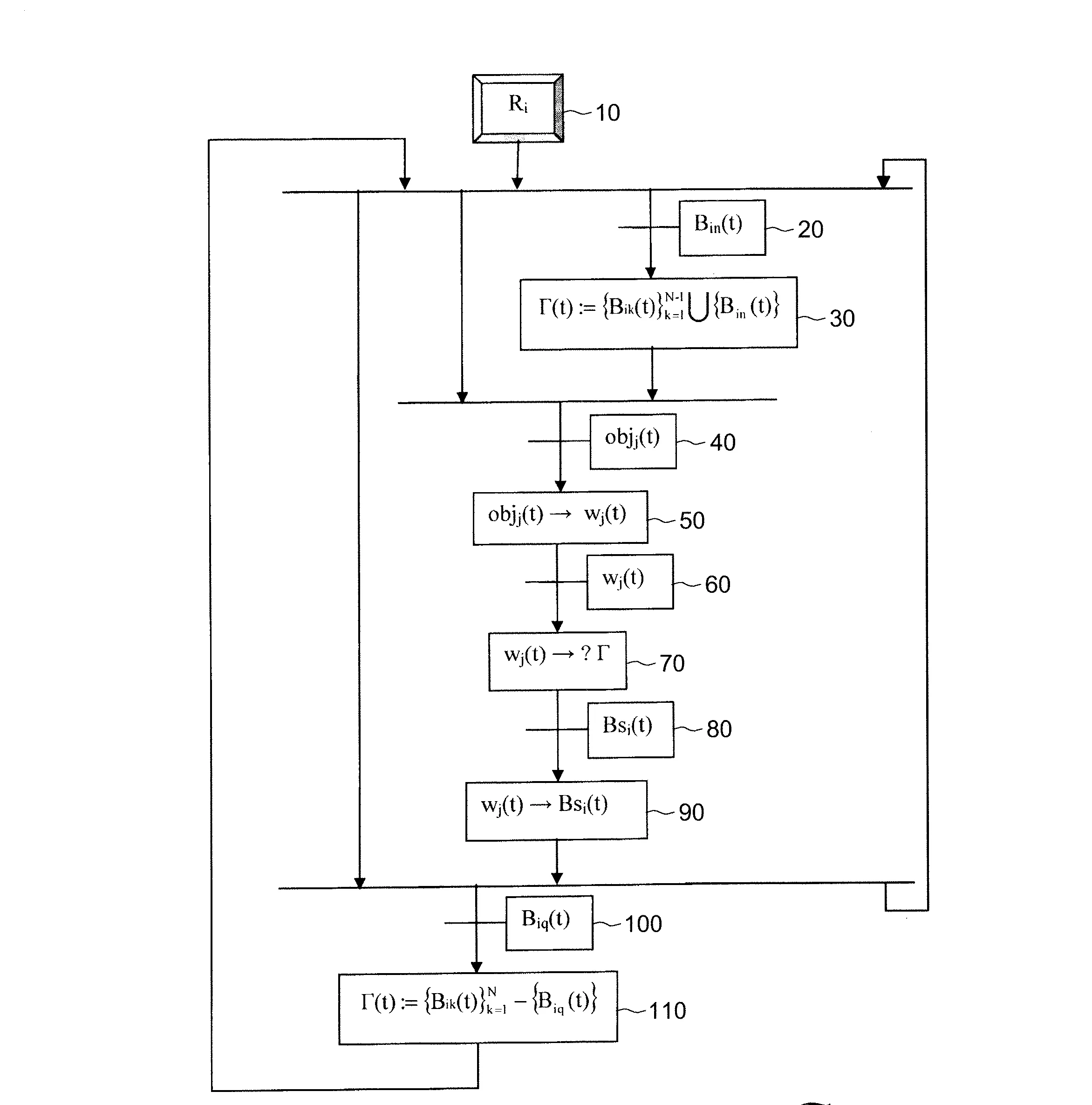 Procede de traitement d'objets en fonction de leurs poids individuels