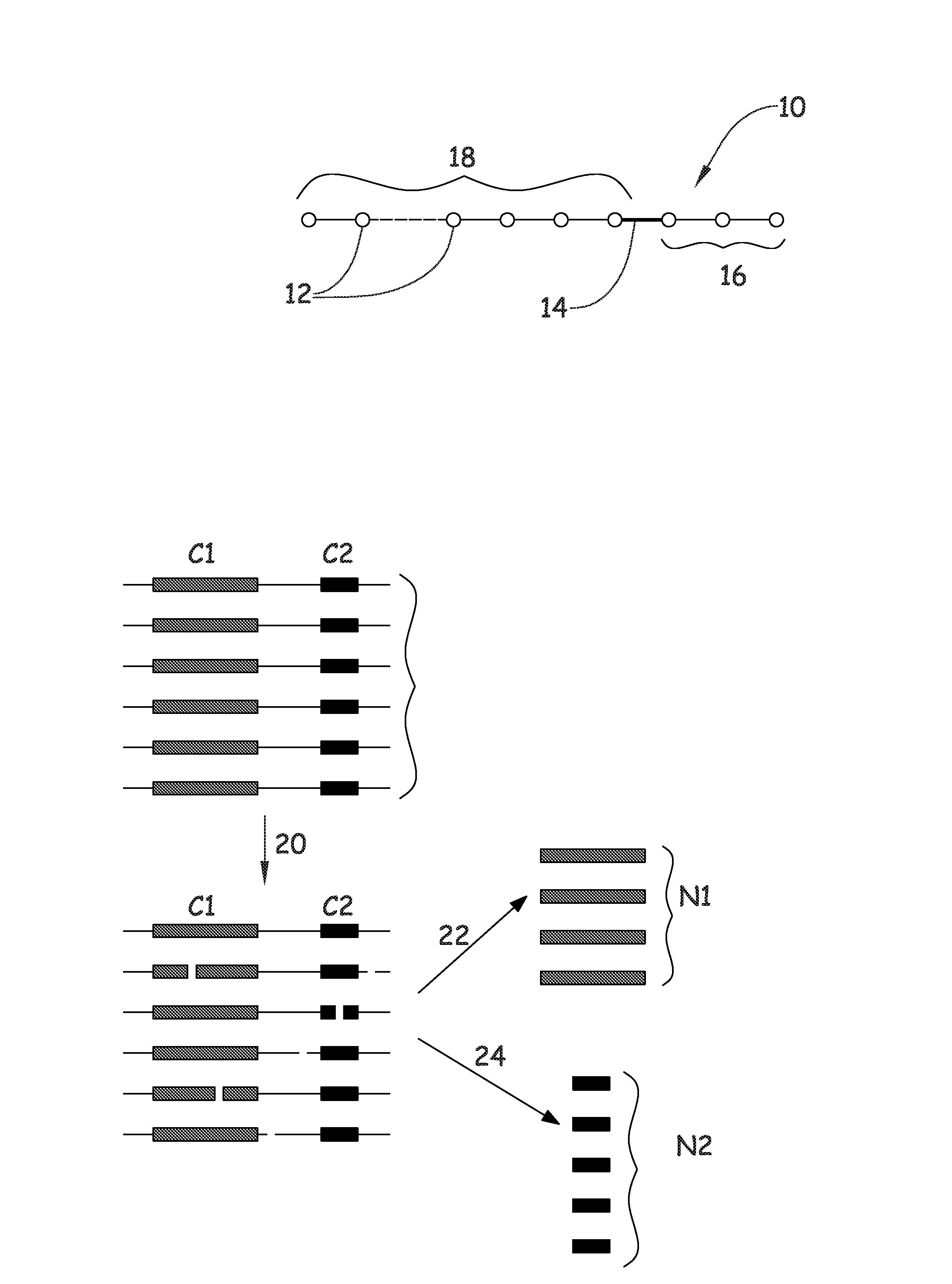 Procede de caracterisation d'un echantillon d'adn