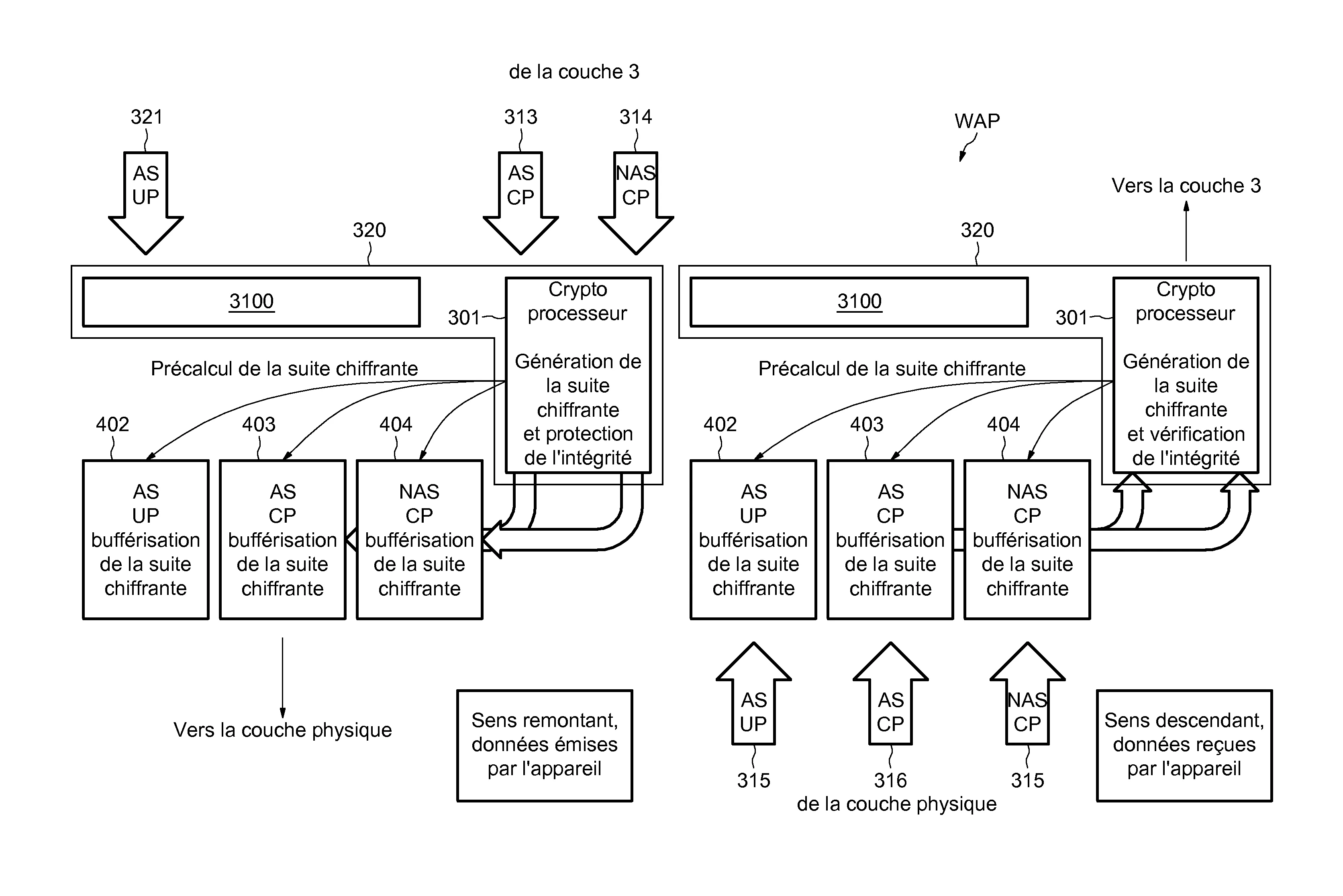 Procede de traitement de flux de donnees recues par un appareil de communication sans fil et necessitant au moins en partie des traitements cryptographiques et appareil correspondant