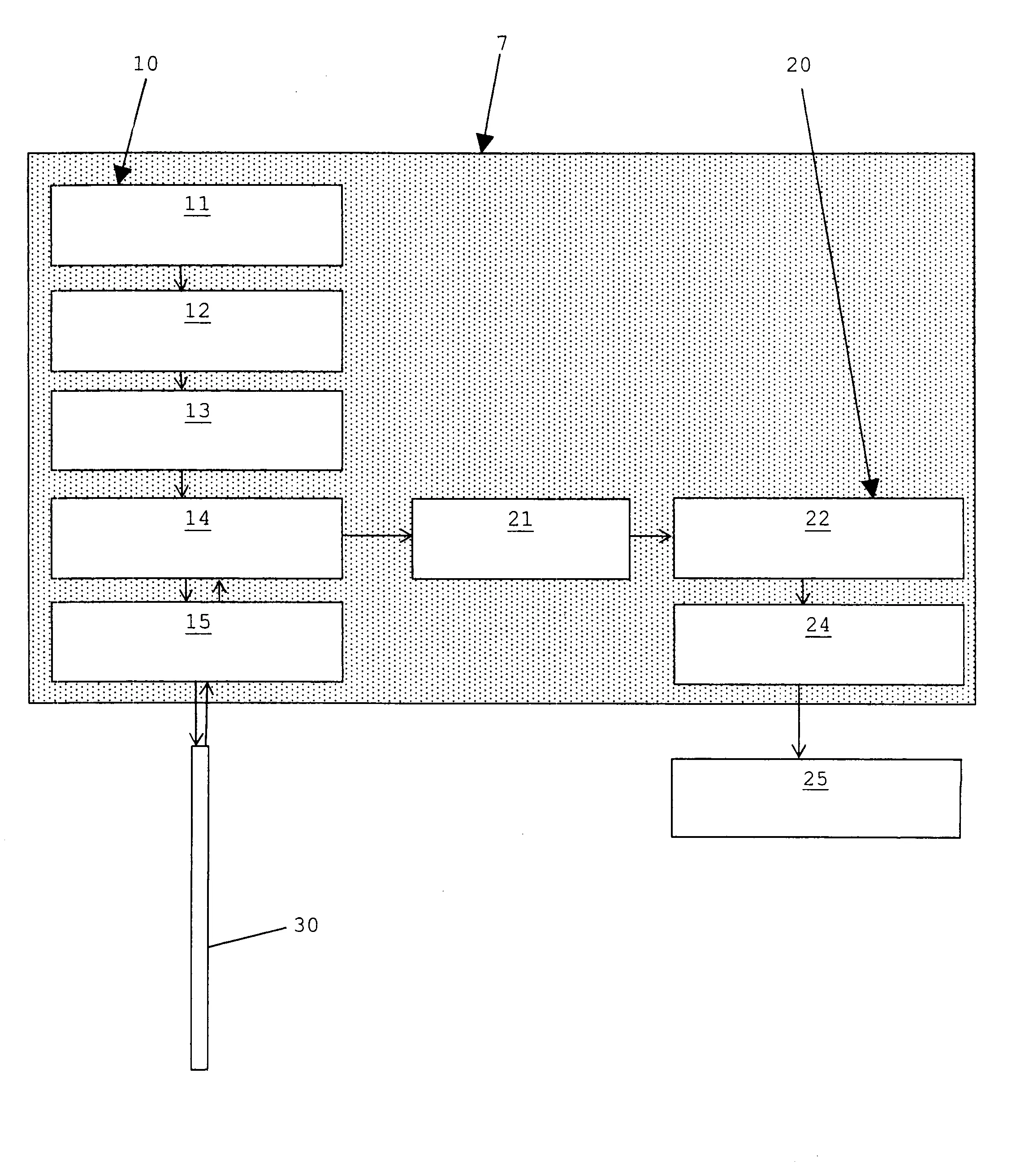 Dispositif et procede d'inspection de plaquettes semi-conductrices