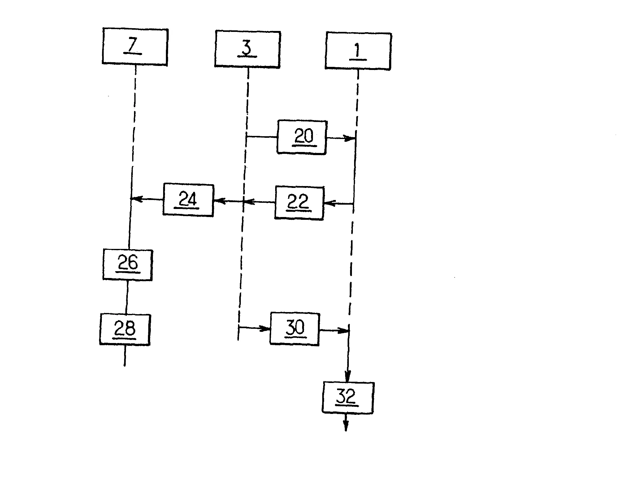 Procede d'authentification aupres d'un serveur par un utilisateur d'un appareil mobile