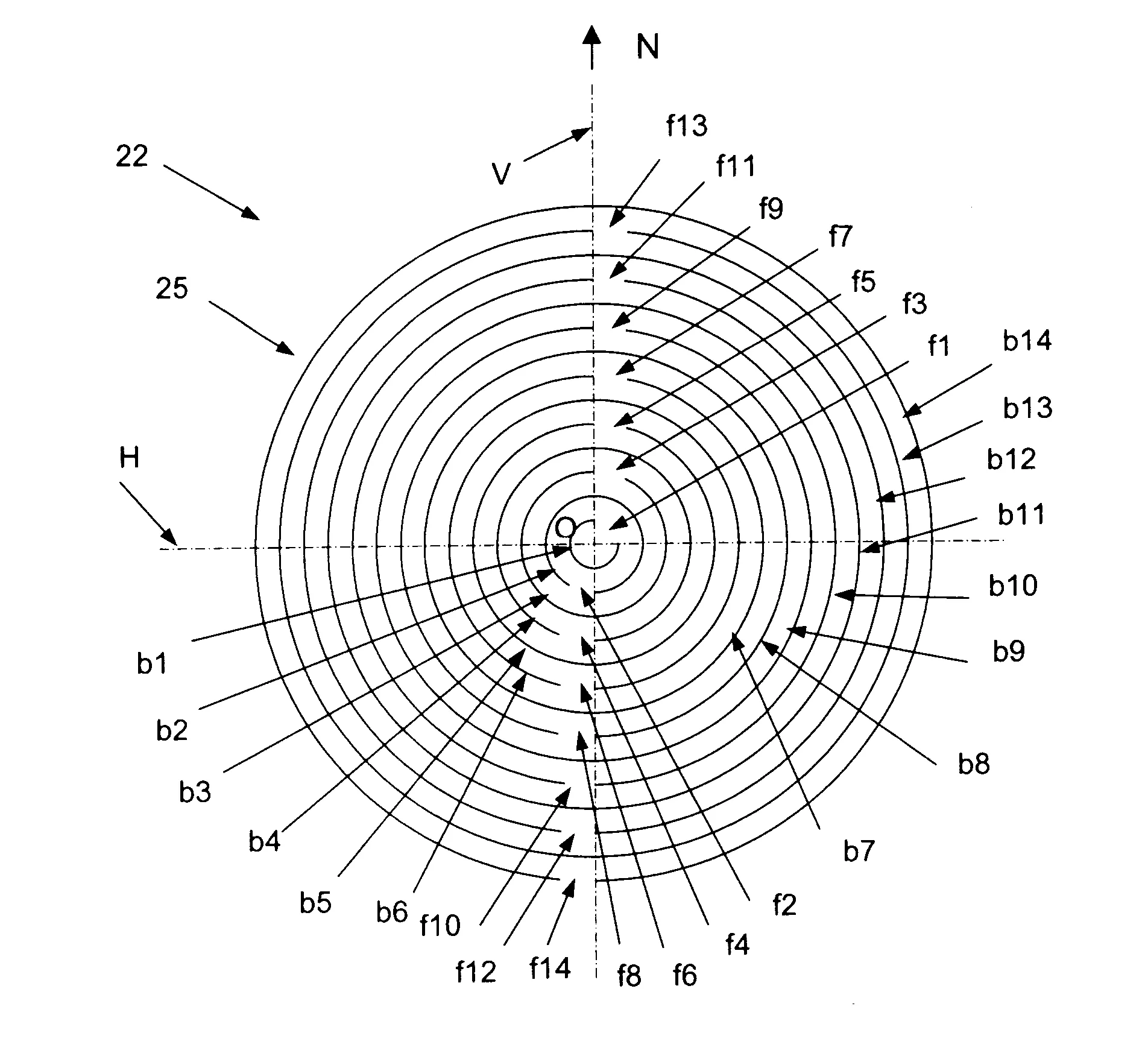 Dispositif electromagnetique pour le traitement de l'humidite et procede le comportant