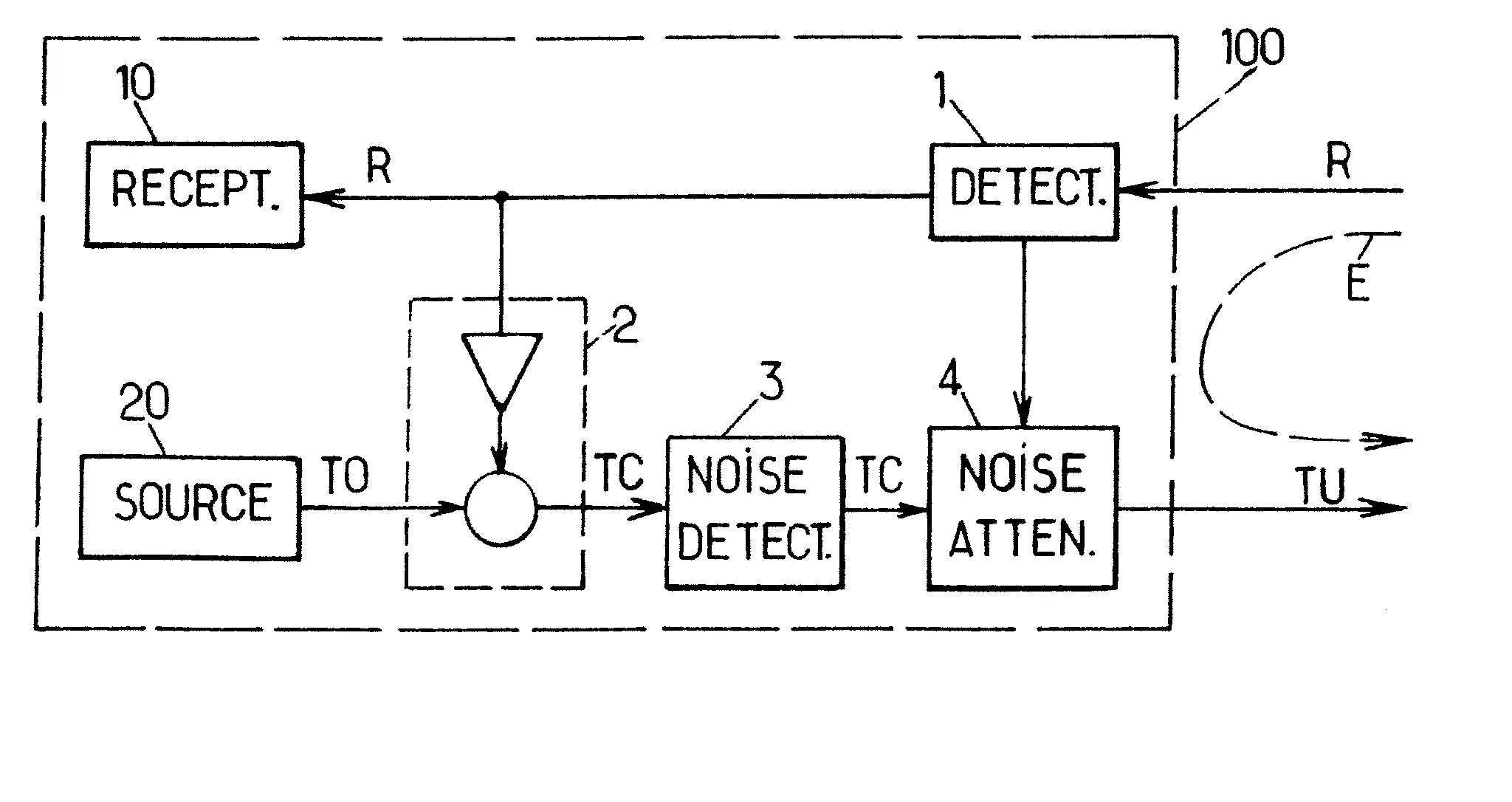 Terminal de communication audio bidirectionnelle simultanee.