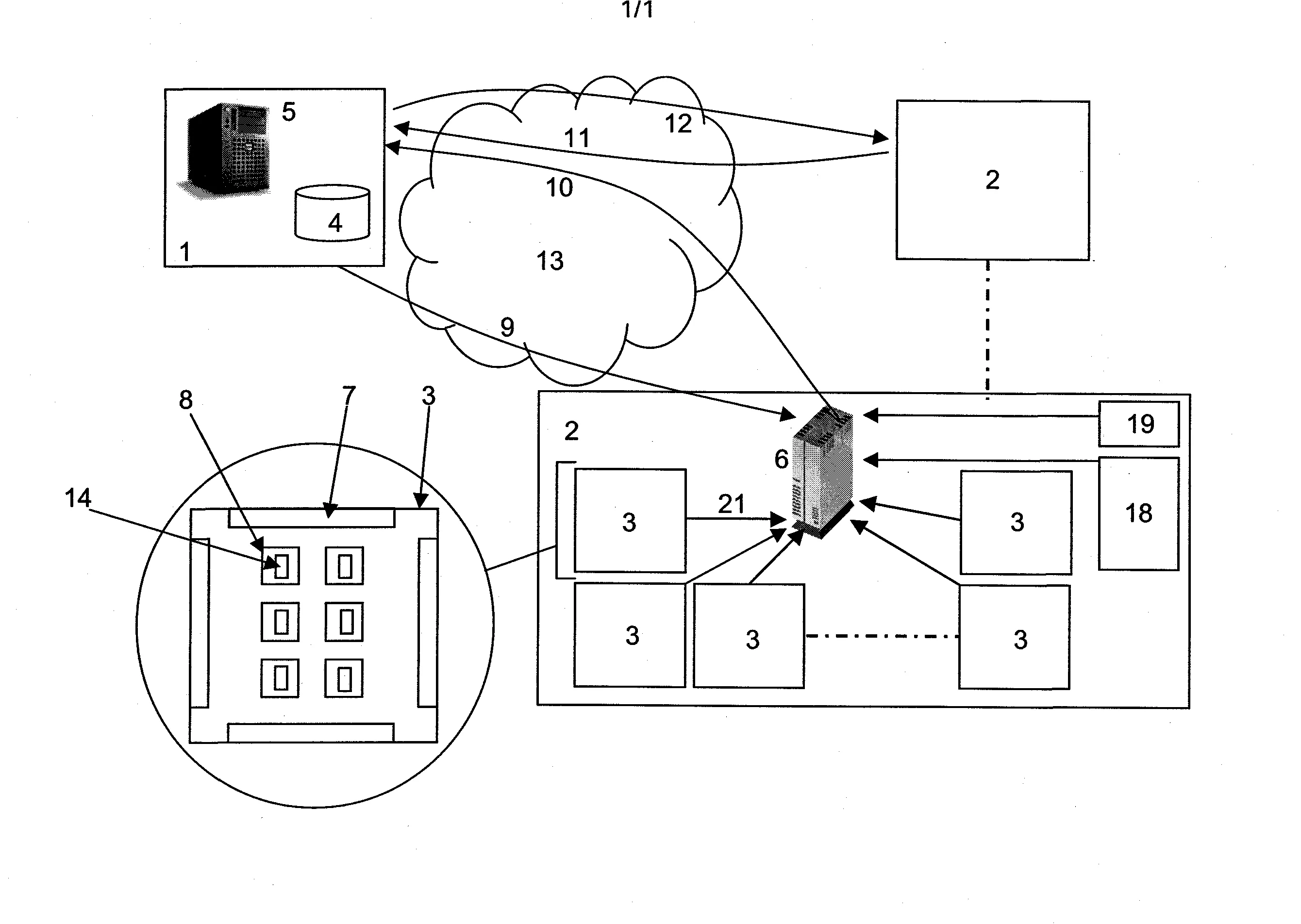 Procede et systeme de gestion d'articles au sein d'une pluralite de plateformes de distribution