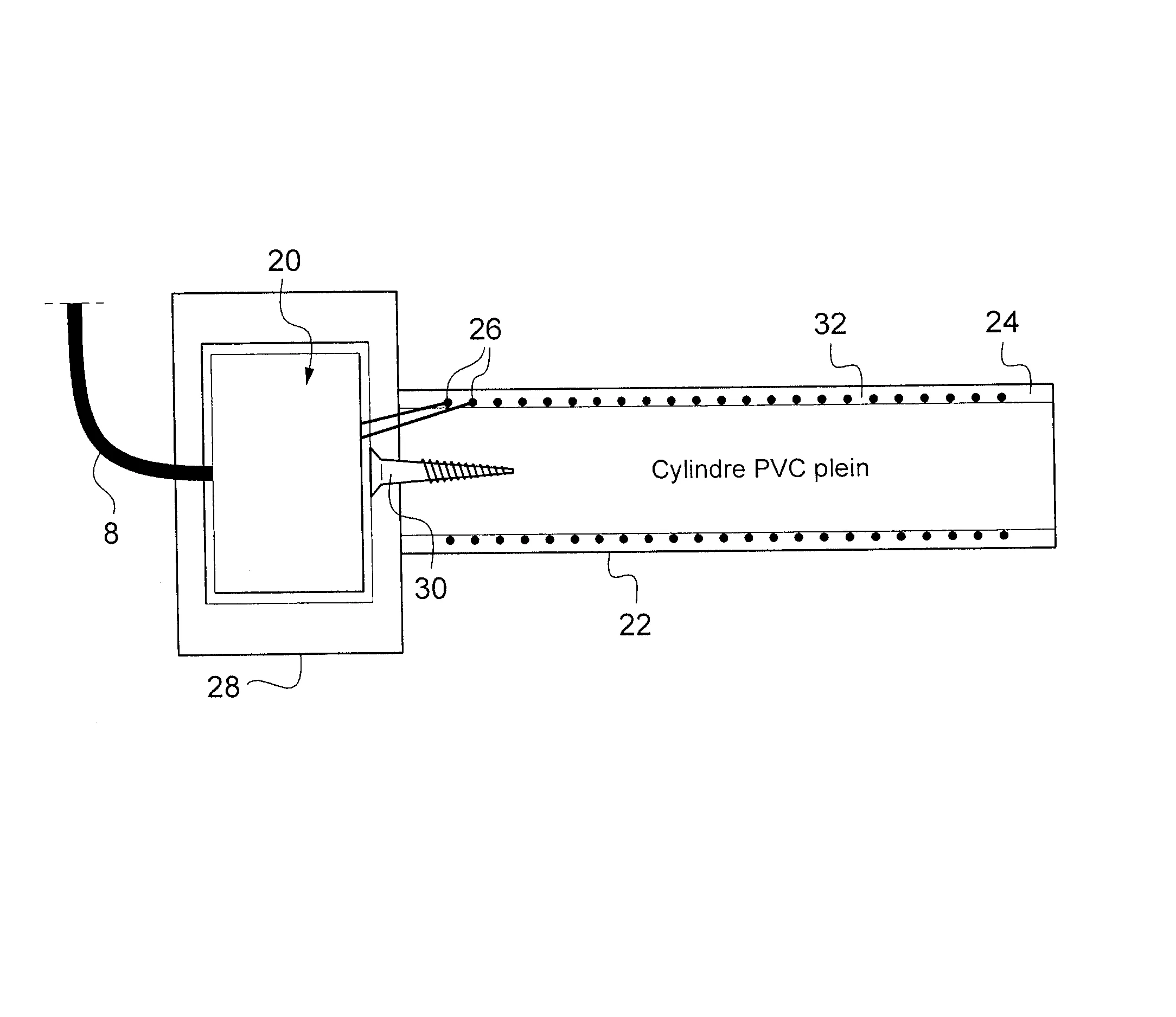 Sonde immersible dans un materiau