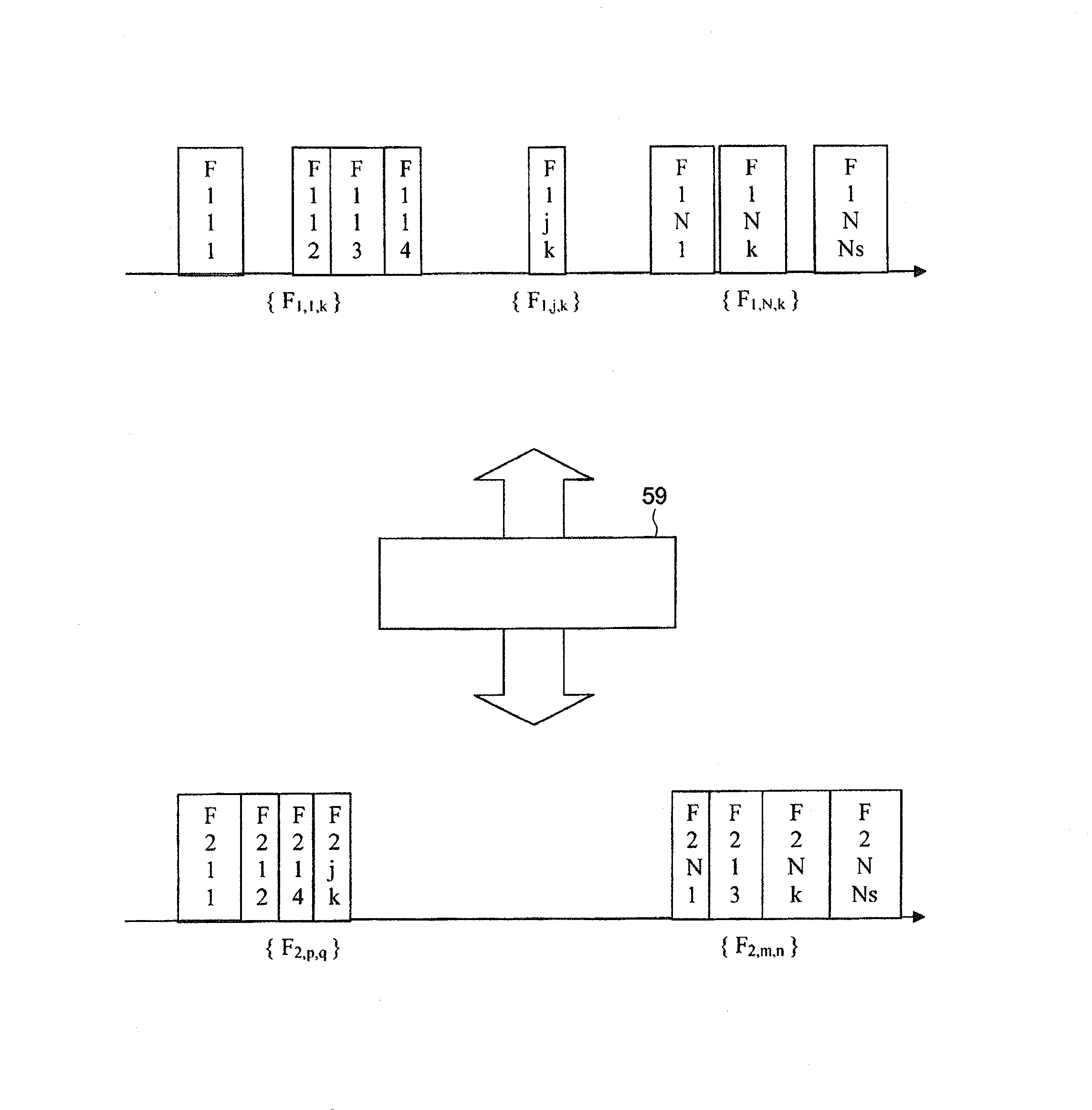 Procede et dispositif d'emission/reception de signaux electromagnetiques recus/emis sur une ou plusieurs premieres bandes de frequences.