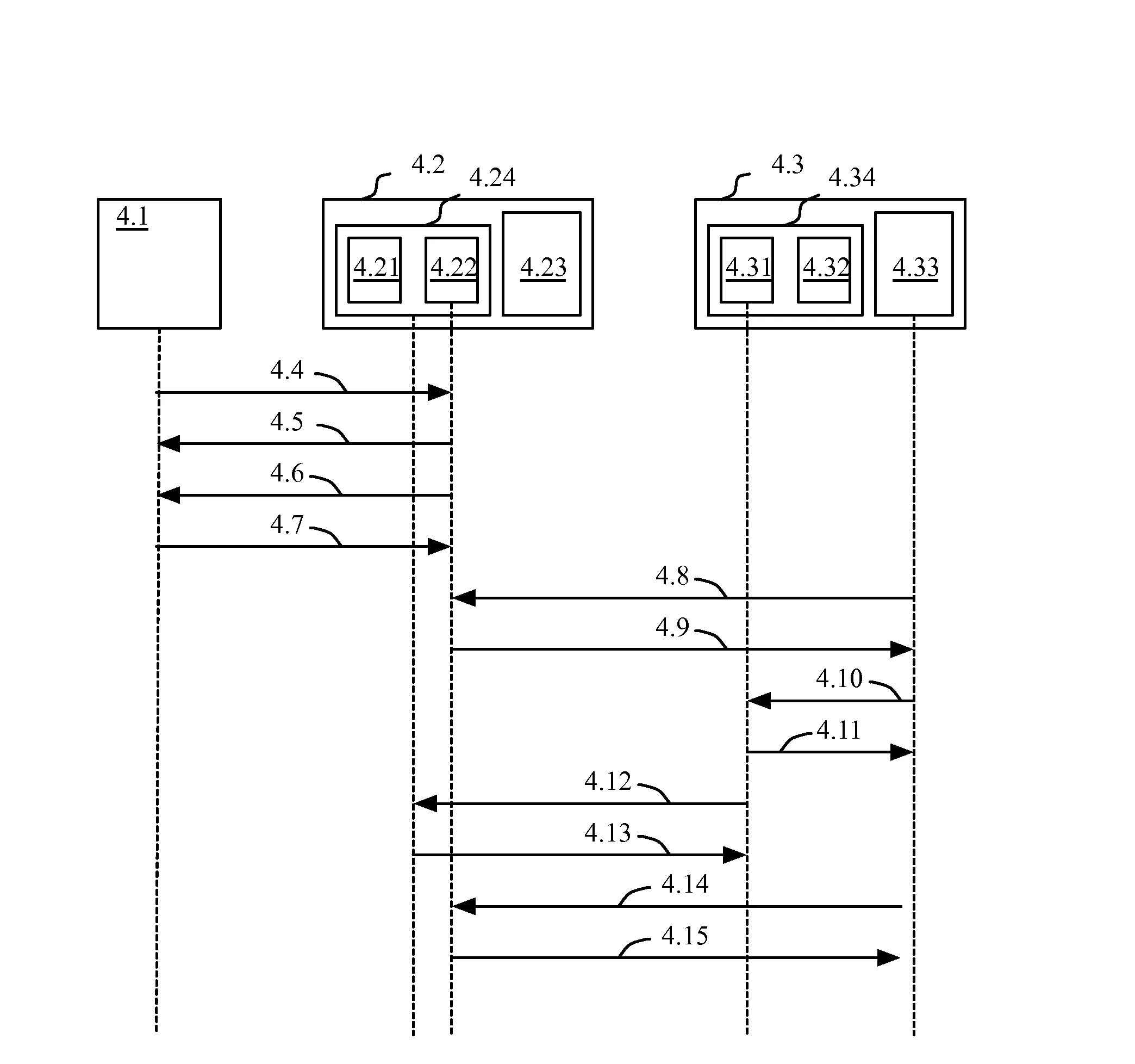 Imprimante maitre pour un systeme d'impression sur une imprimante disponible au travers d'un reseau de communication