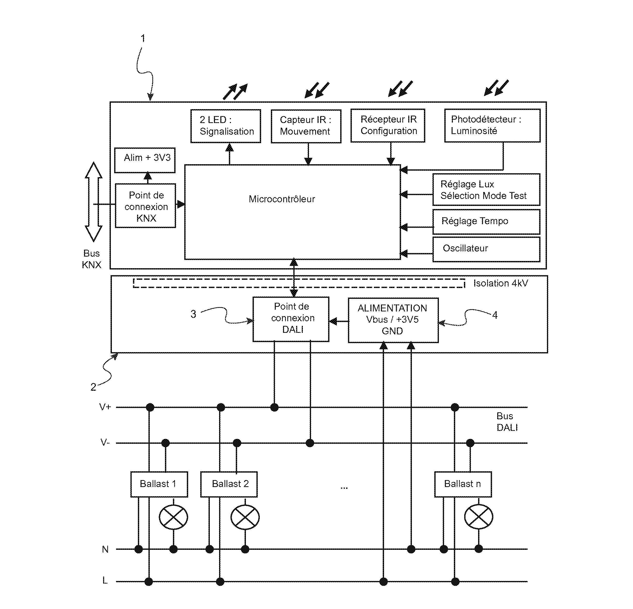 Dispositif d'interfacage entre un detecteur de mouvement pour bus knx et des luminaires.