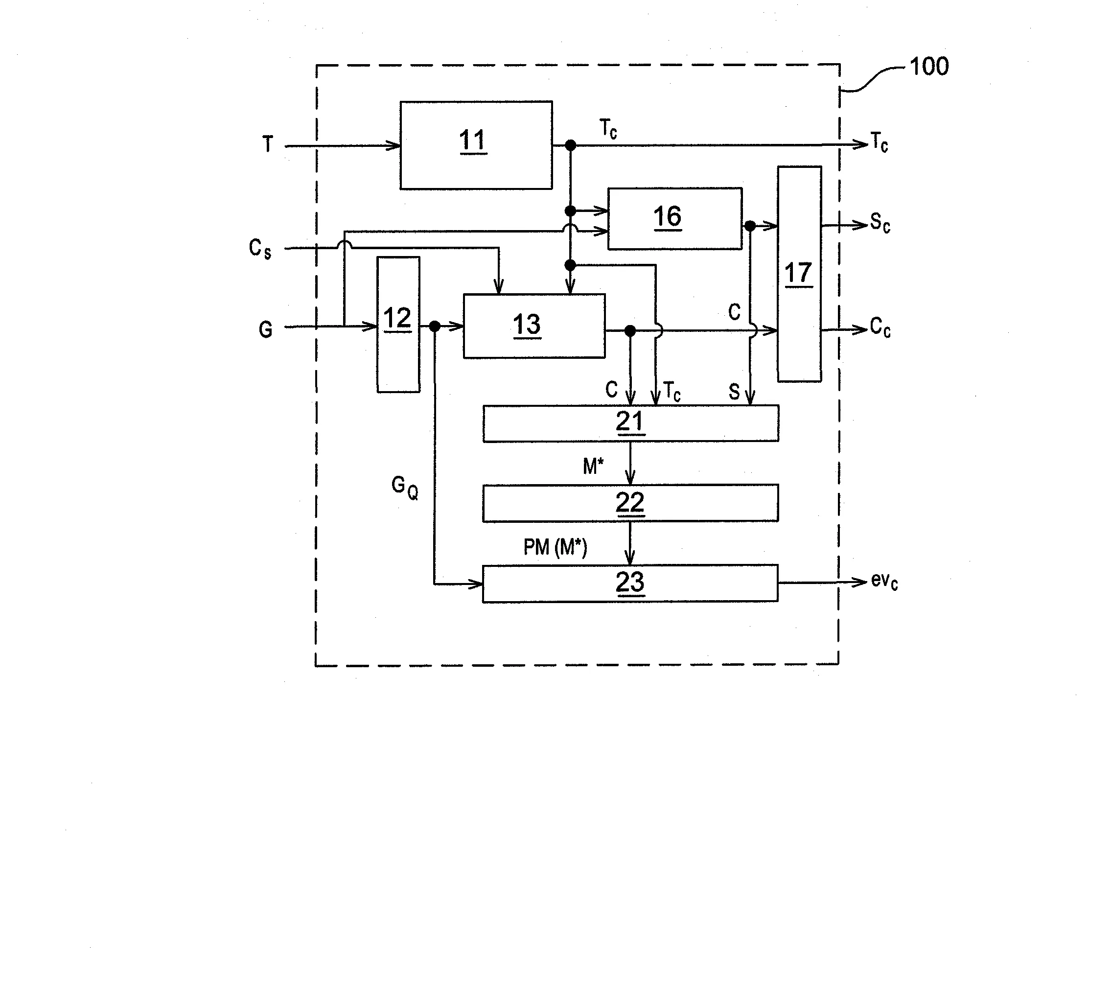 Procede de compression / decompression de maillage tridimensionnel