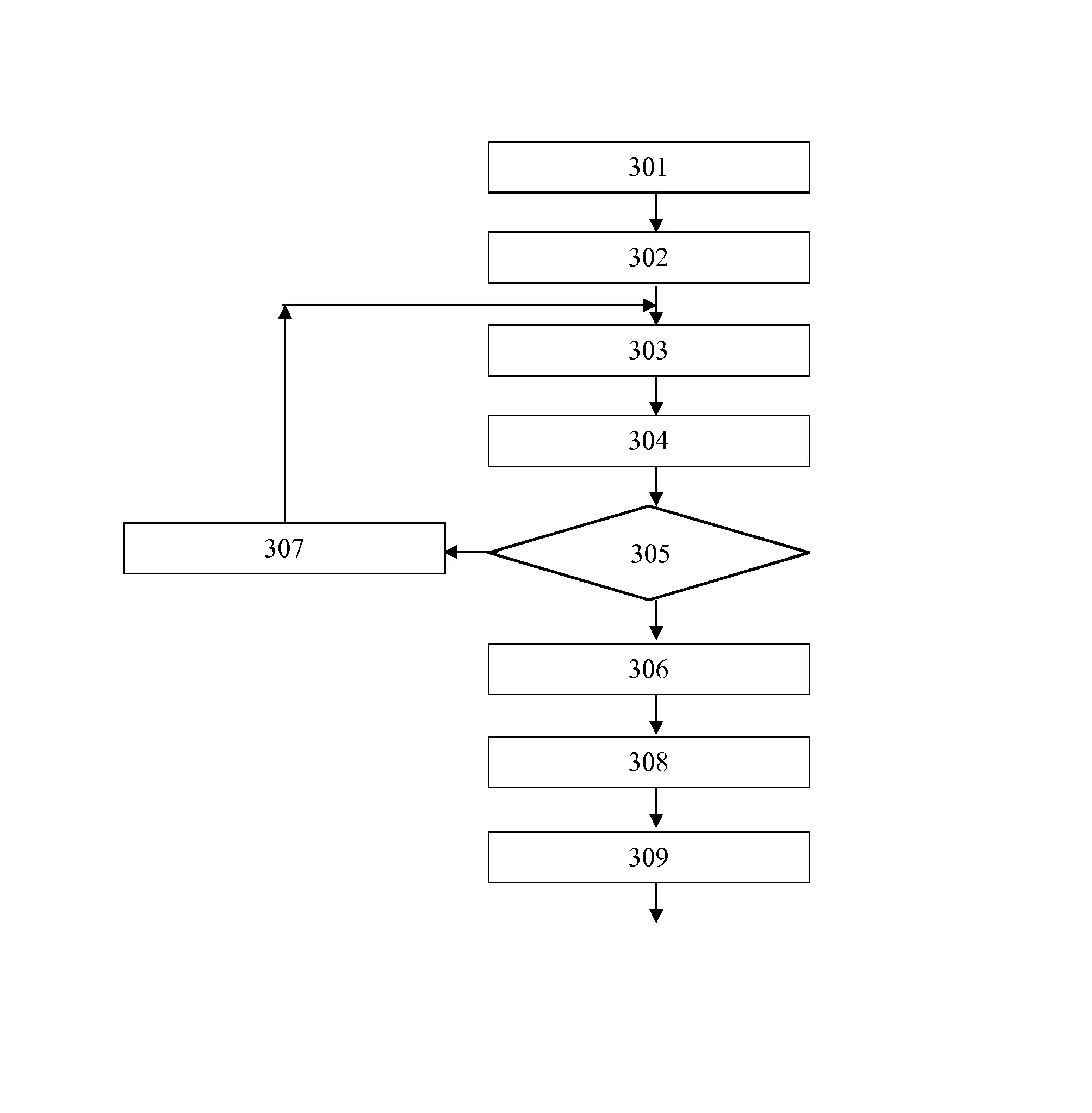 Procede de communication de donnees associees a un ouvrage en version electronique