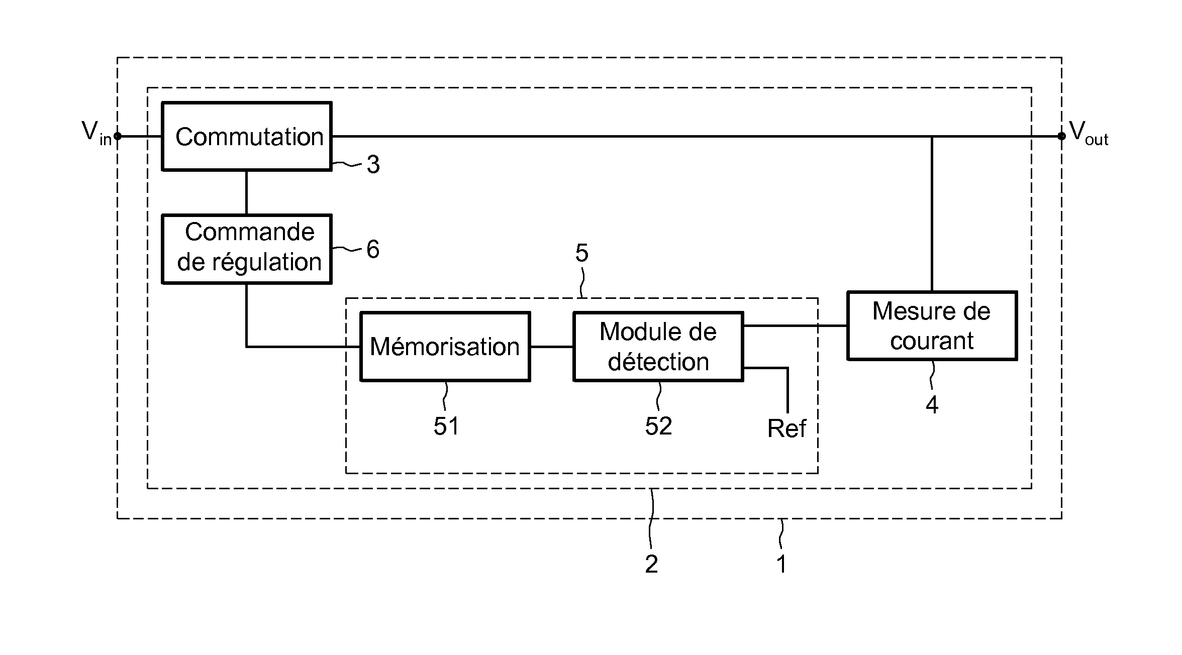 Systeme de protection en courant d'au moins une ligne d'alimentation d'un reseau a courant continu a haute tension.