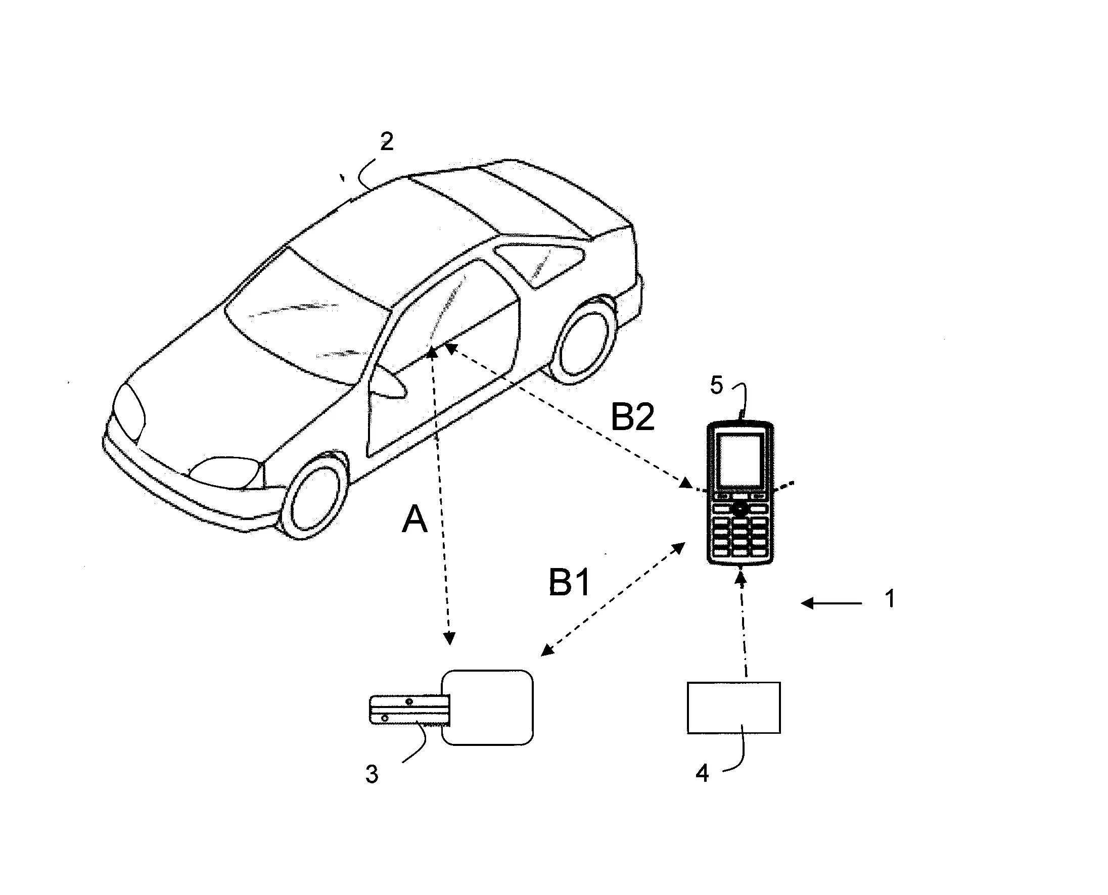 Procede d'appairage d'un telephone mobile avec un vehicule automobile et ensemble de verrouillage/deverrouillage