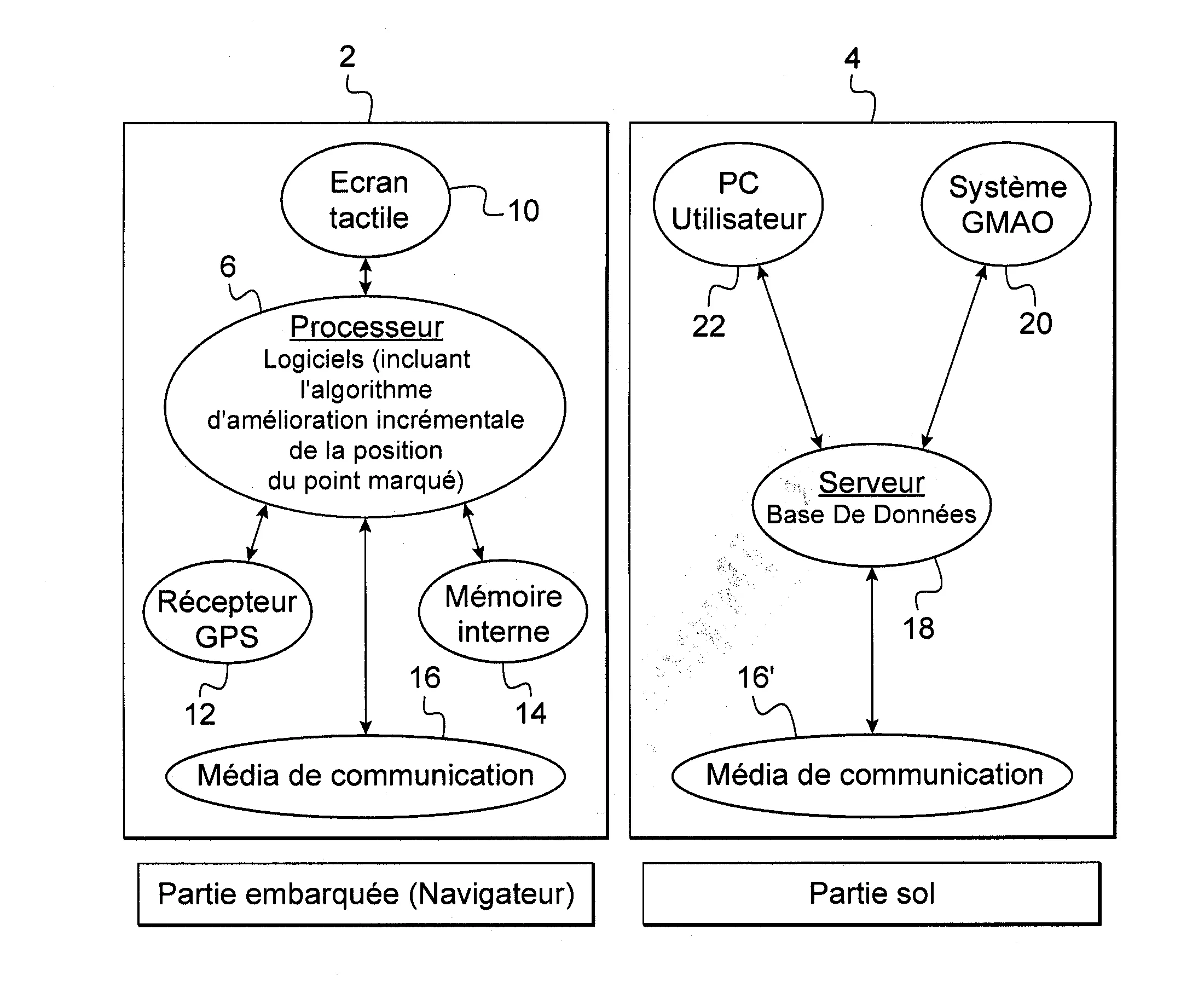 Procede de georeferencement et systeme pour la mise en oeuvre d'un tel procede.