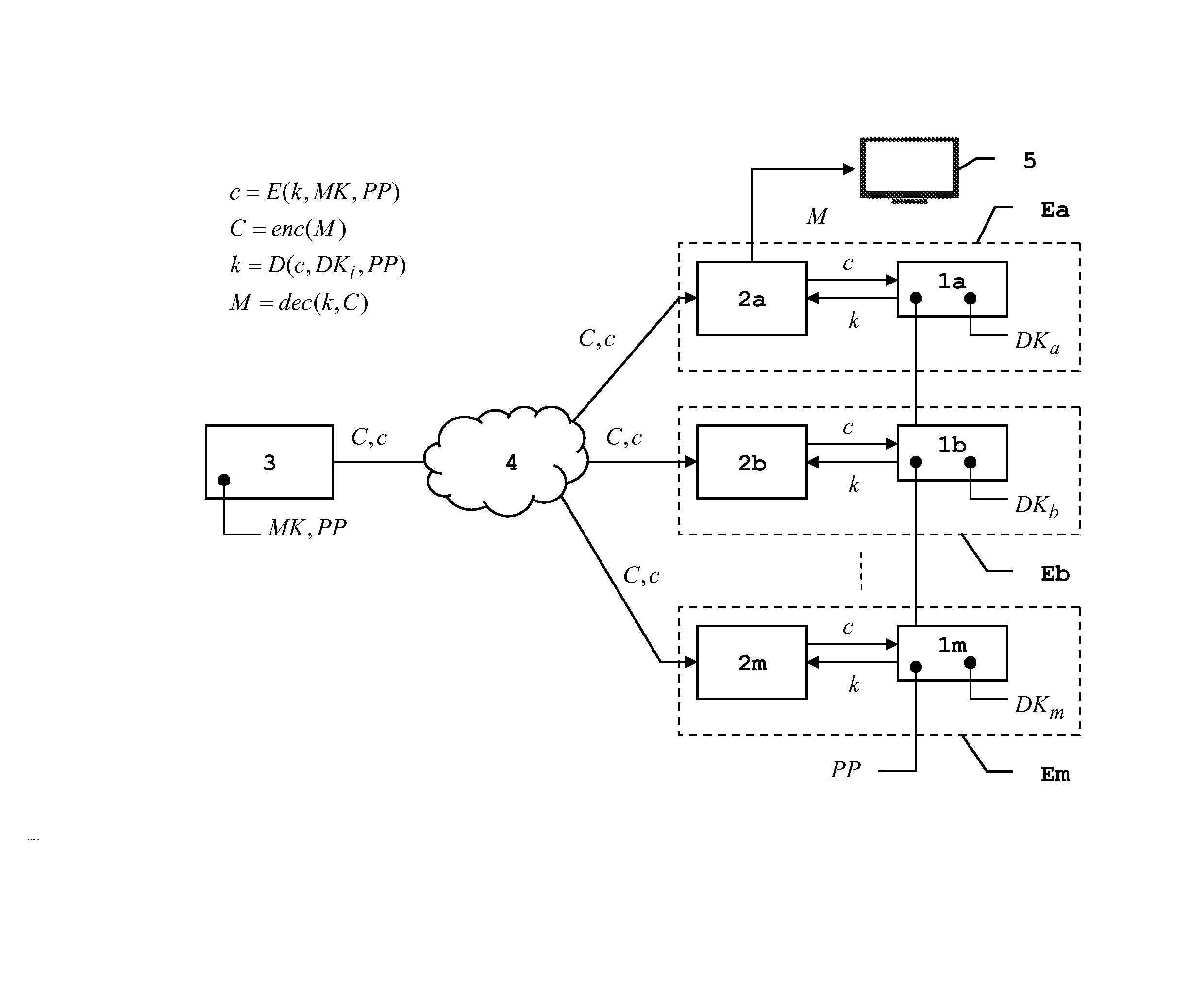 Procede et systeme d'acces conditionnel a un contenu numerique, terminal et dispositif d'abonne associes