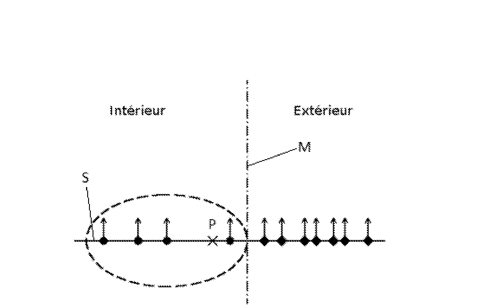 Procede de simulation de l'eclairage en un point d'une image de synthese.