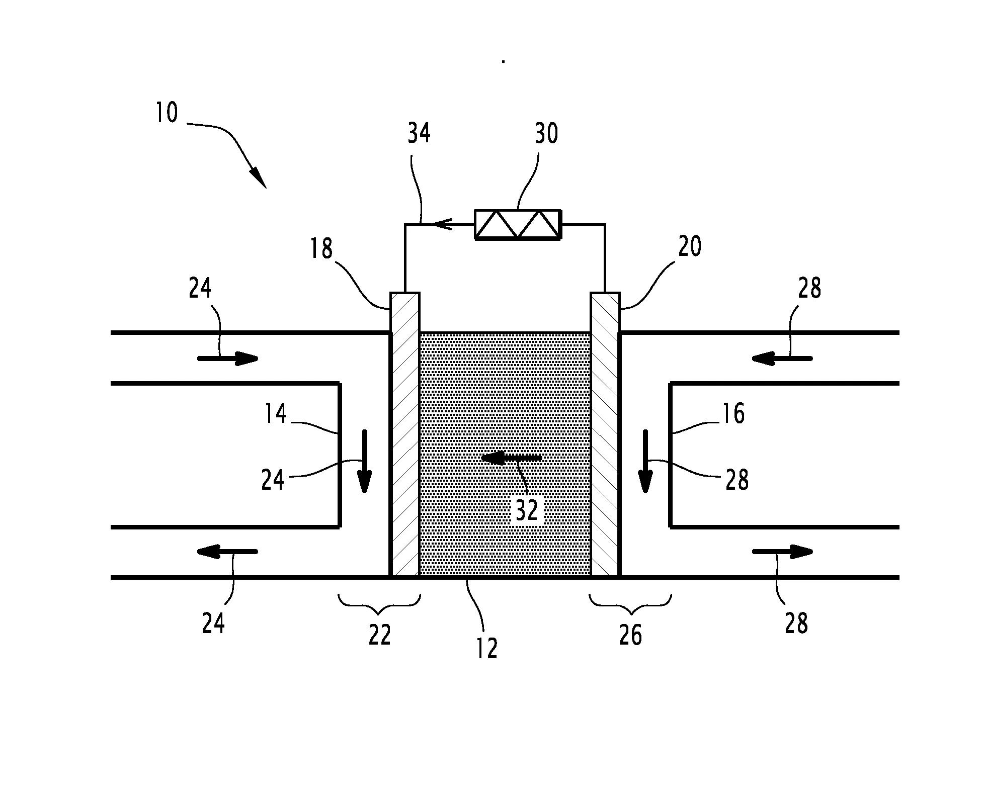 Pile a combustible a systeme de circulation de fluides adapte pour inverser le sens de circulation des fluides, et procede associe