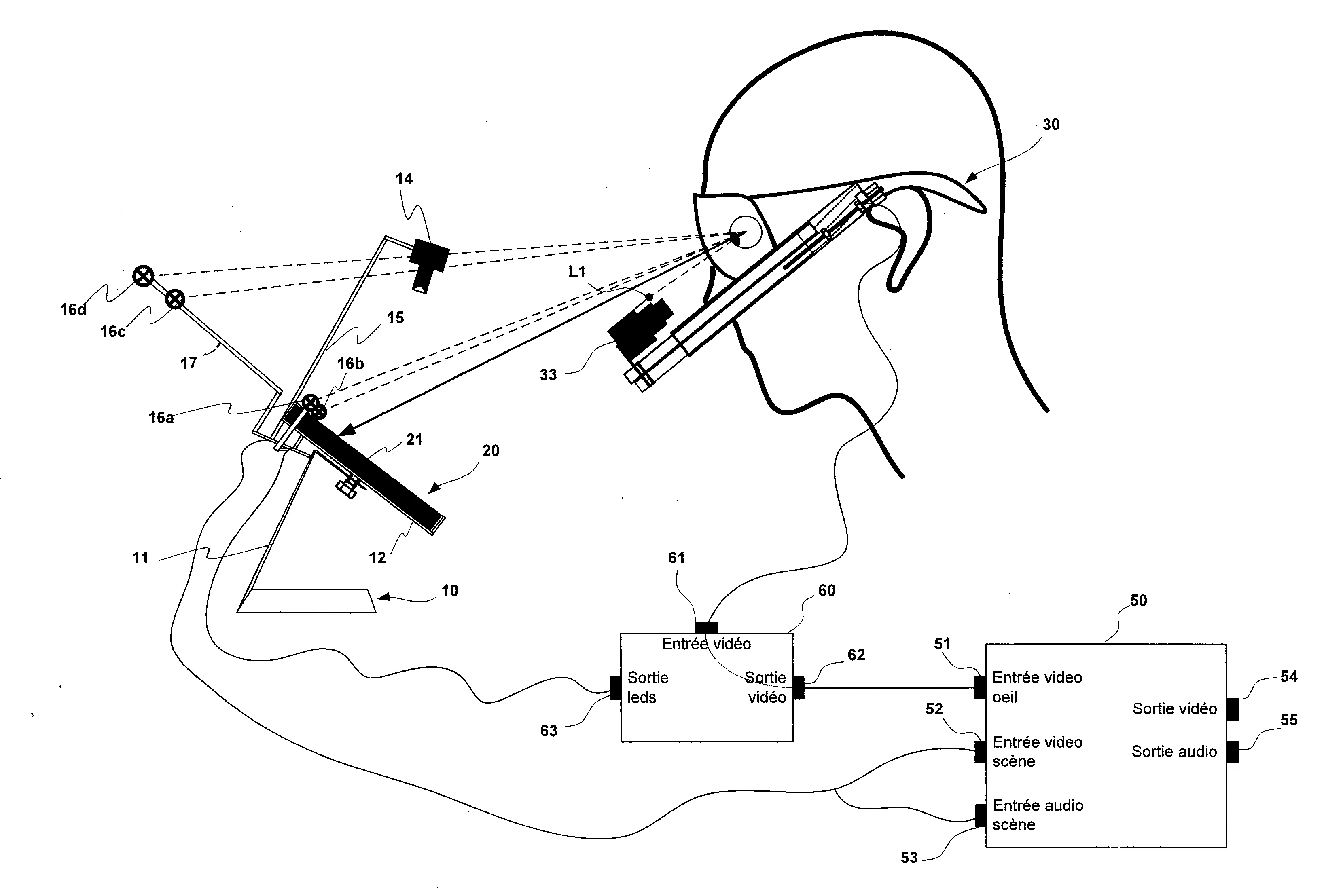 Procede de determination de la direction du regard et dispositif pour sa mise en œuvre