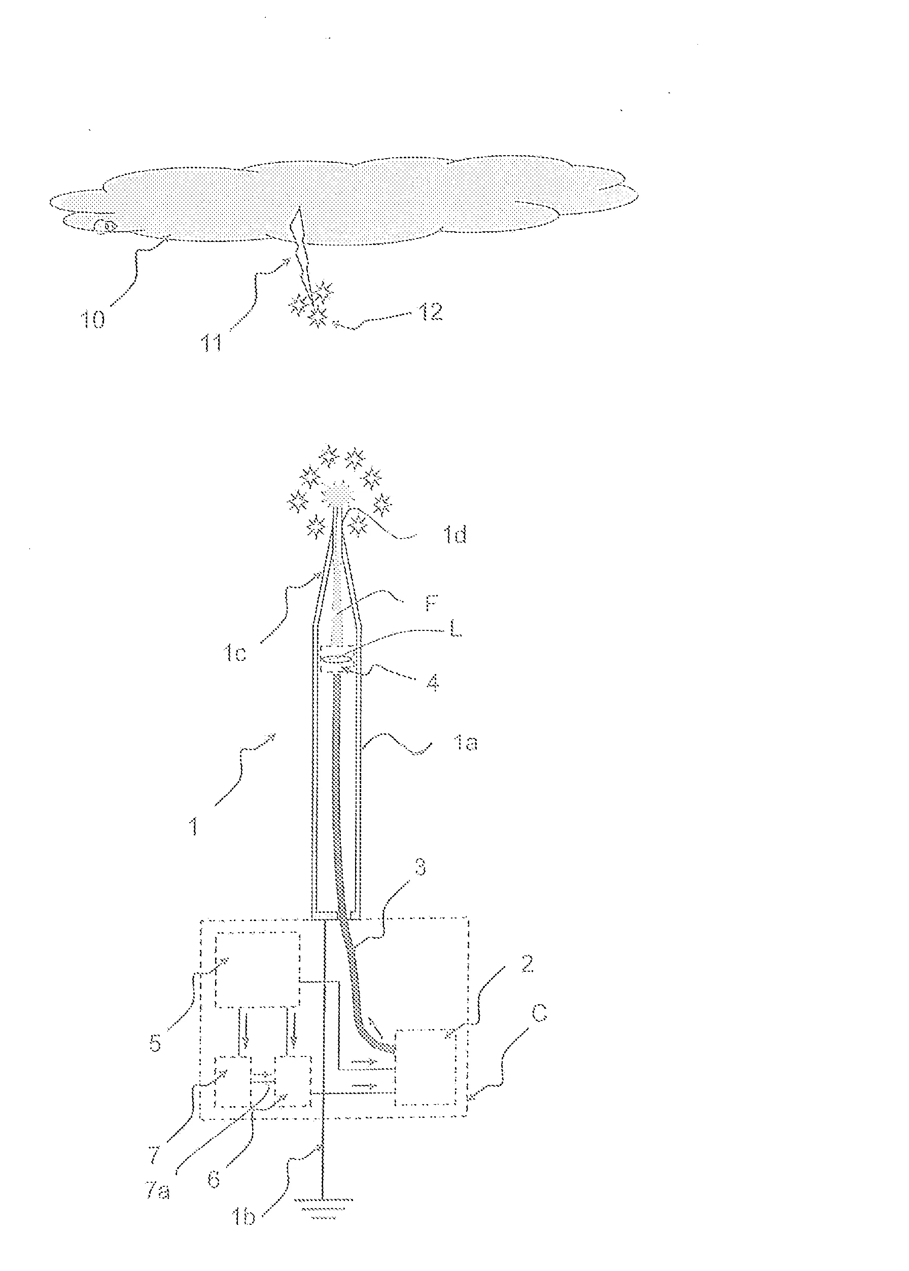 Procede et installation de protection contre la foudre mettant en oeuvre un paratonnerre avec dispositif d'amorcage comportant une source de rayonnement  electromagnetique