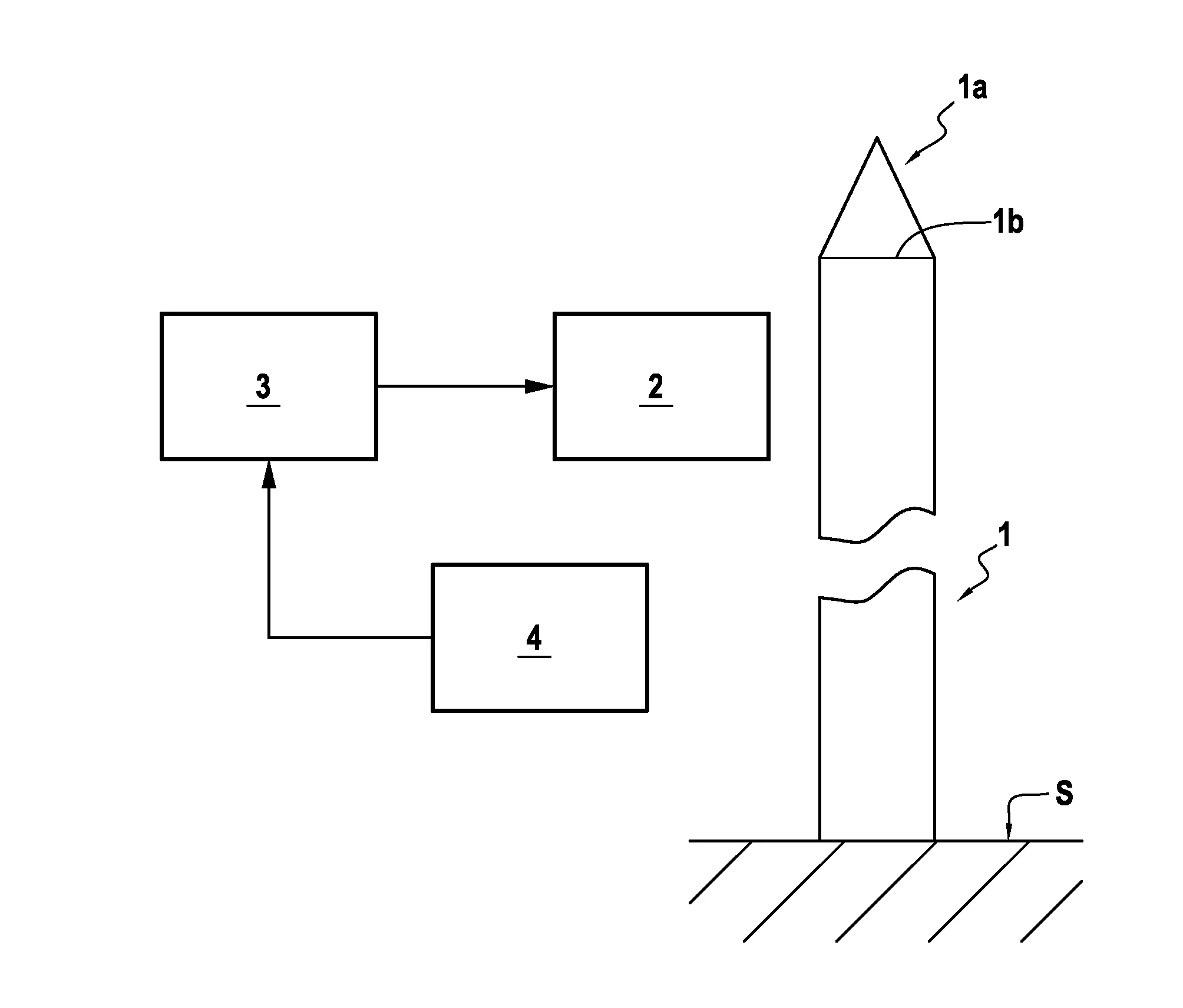 Dispositif de protection contre la foudre avec electrode captrice presentant une extremite a geometrie virtuellement variable, et procede correspondant